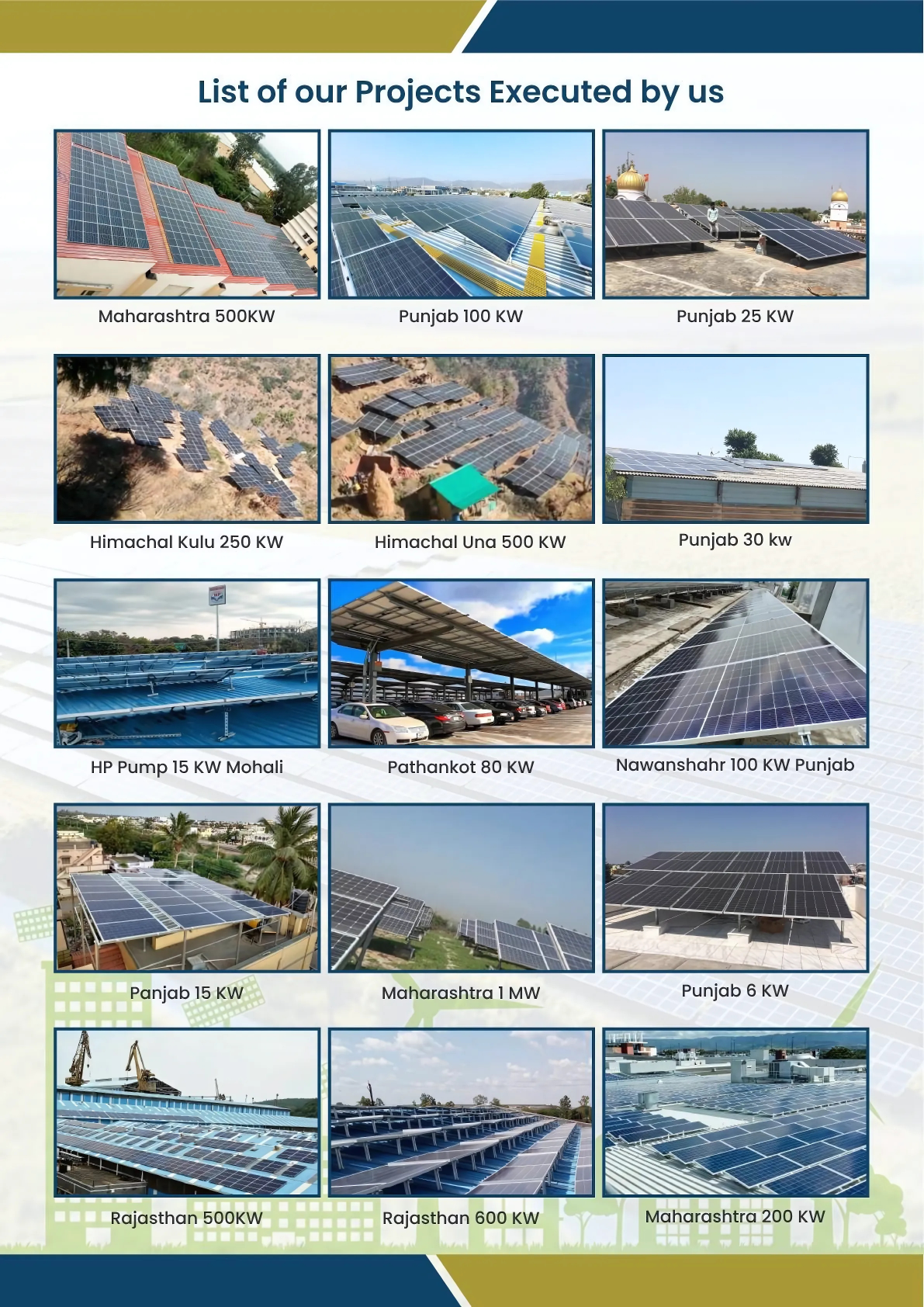 SM Solar Energy Projects